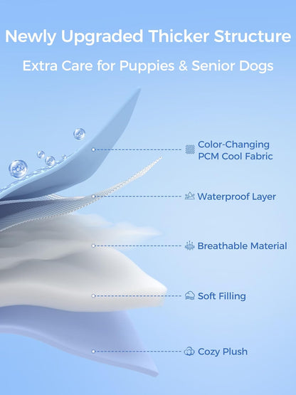【Extra Thick】  Dog Cooling Mat 70X90Cm, Longer Lasting Cooling(Blue)