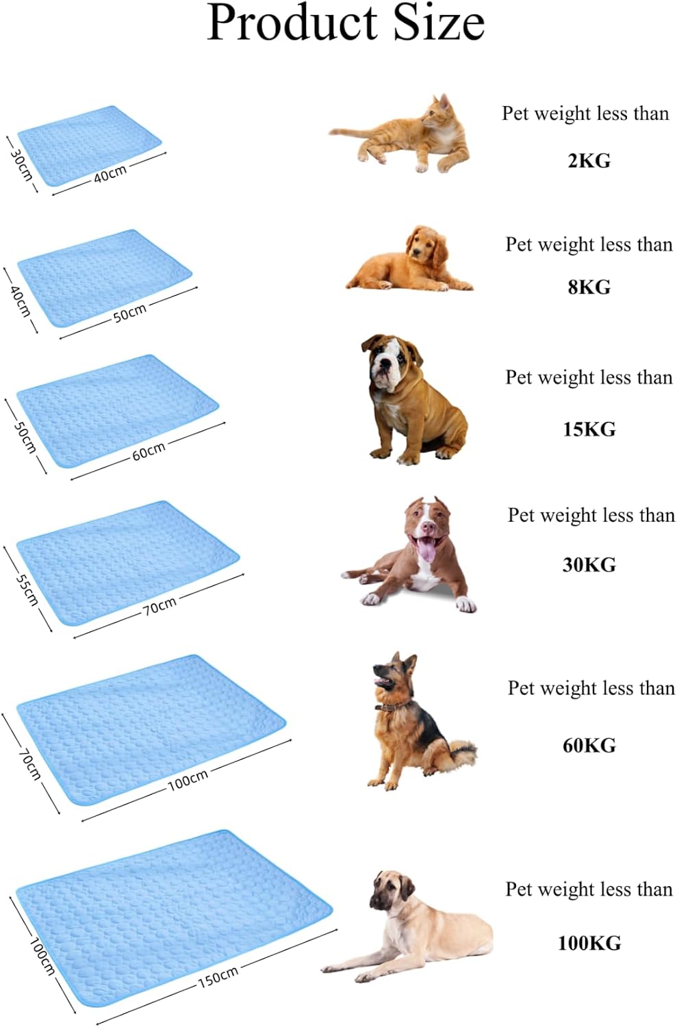 Cooling Mat for Dogs and Cat, Heat Relief Pet Cooling Mat for Crates, Kennels and Beds - Portable and Washable(Blue,70X100Cm)