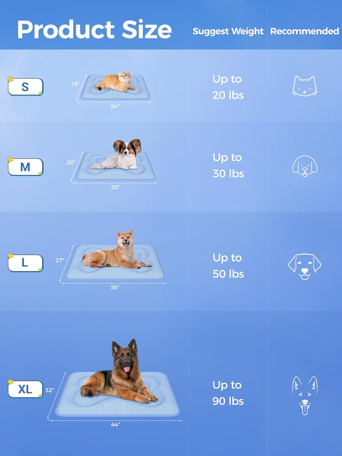 【Extra Thick】  Dog Cooling Mat 70X90Cm, Longer Lasting Cooling(Blue)